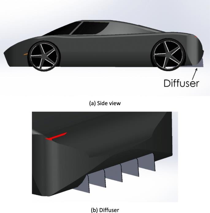 Diffuser mounted on the body