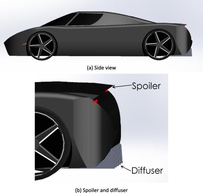 Spoiler + diffuser combination