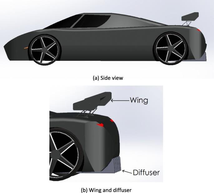 Wing + diffuser combination