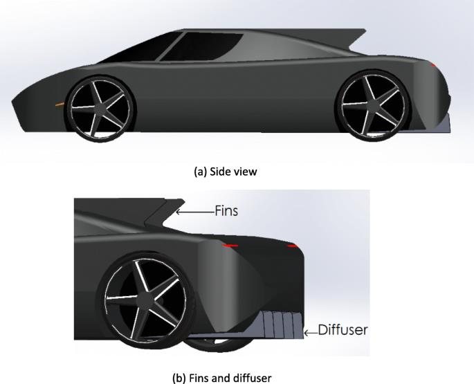 Fins + diffuser combination