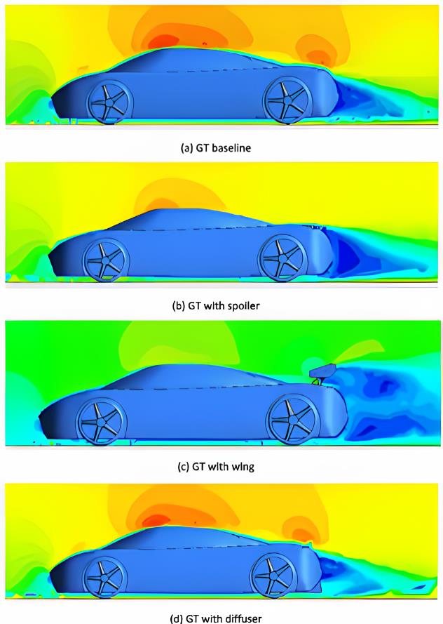 Velocity contours — baseline, spoiler, wing, diffuser
