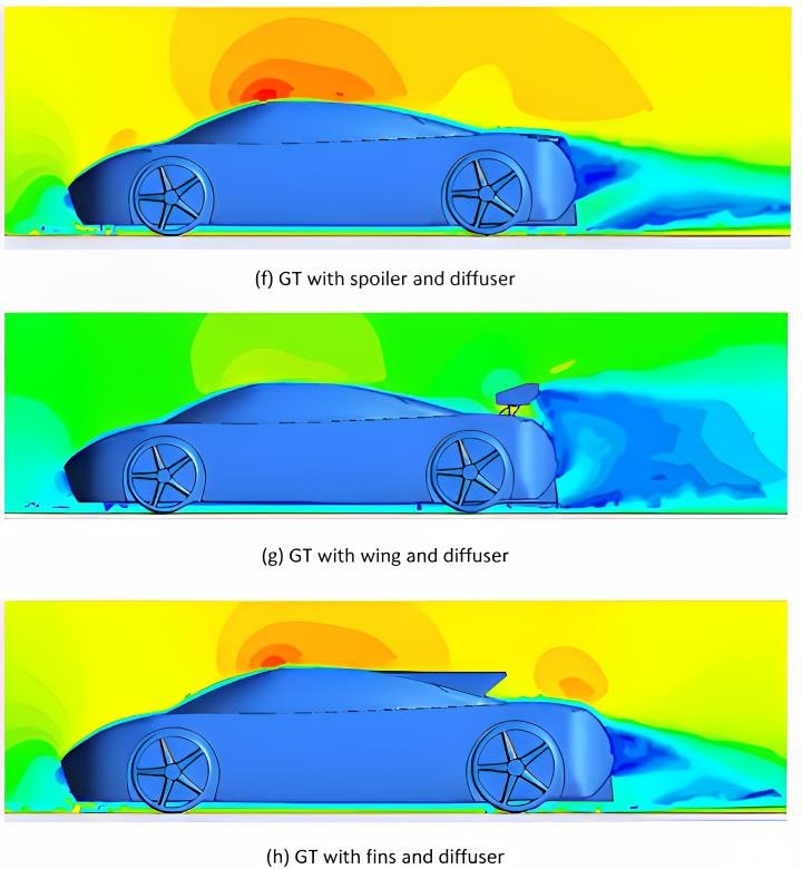 Velocity contours — spoiler/wing/fins + diffuser